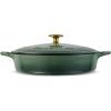 imageTramontina Bestow Enameled Cast Iron Braiser Pan with Lid 4quart BlueCactus