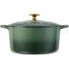 imageTramontina Bestow Enameled Cast Iron Braiser Pan with Lid 4quart BlueCactus