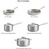 imageTramontina Signature TriPly Clad Stainless Steel 12Piece Cookware Set with Lids Pots and Pans Kitchen Set InductionReady DishwasherSafe NSFCertified Made in Brazil8Piece