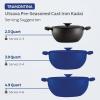 imageTramontina Utsava 23Quart PreSeasoned Cast Iron Kadai with Lid Small Kadhai Pot for Indian Cooking23 Quarts