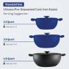 imageTramontina Utsava 23Quart PreSeasoned Cast Iron Kadai with Lid Small Kadhai Pot for Indian Cooking49 Quarts