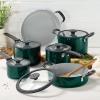 imageTramontina Ceramic Non Stick 6Piece Nesting Sauce Pan Set with Lids  Stackable Nonstick Cookware Set Dishwasher and Oven Safe WhiteTeal
