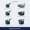 imageTramontina Ceramic Non Stick 6Piece Nesting Sauce Pan Set with Lids  Stackable Nonstick Cookware Set Dishwasher and Oven Safe WhiteTeal