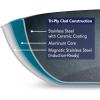 imageTramontina Utsava TriPly Clad Stainless Steel 375Quart Wok with Lid and Ceramic Non Stick Interior InductionReady Cooking Pan