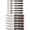imageTRAMONTINA Porterhouse Steak Knife and Fork Set 12Piece 80000553DS
